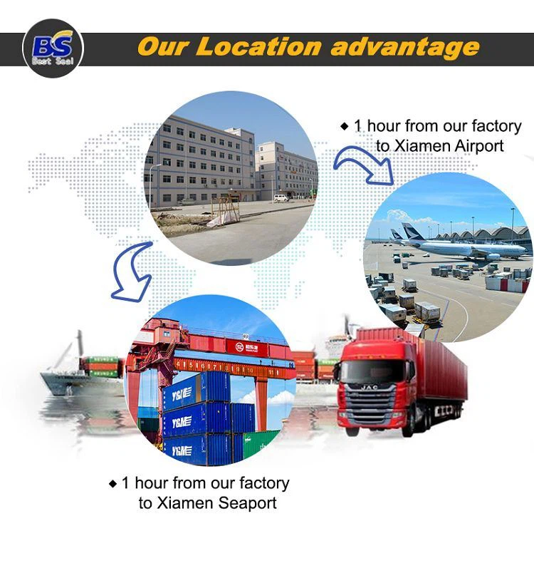 Our Location advantage(001)