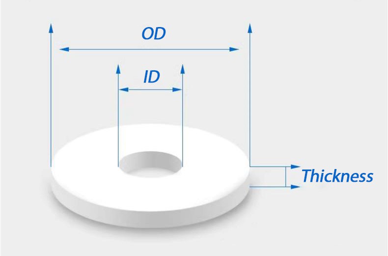 Gasket Size Gasket Size